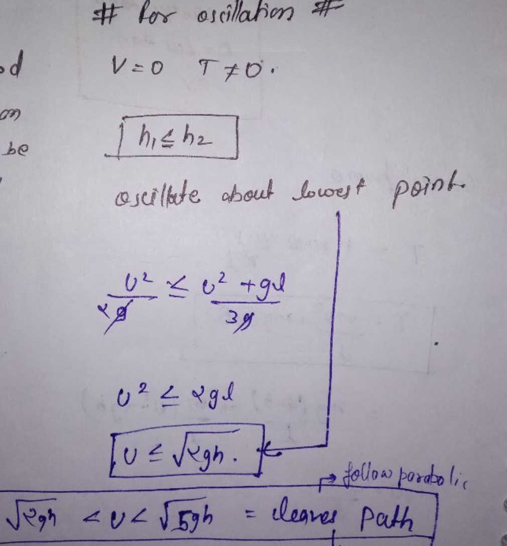 \# for oscillation \#
V=0T=0. 
h1​⩽h2​
oscillate about lowest point.
