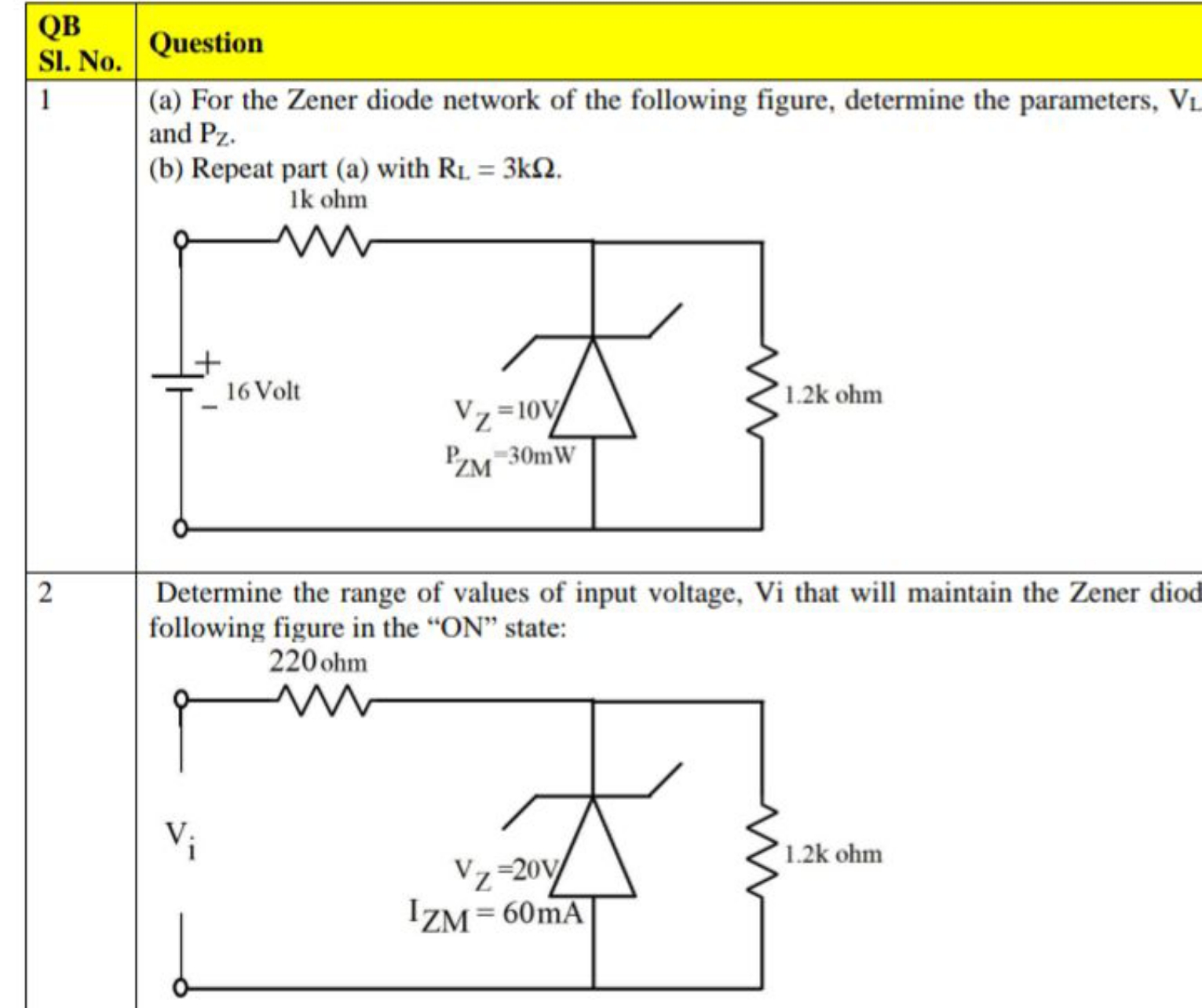 QBQuestionSl. No.(a) For the Zener diode network of the following figu