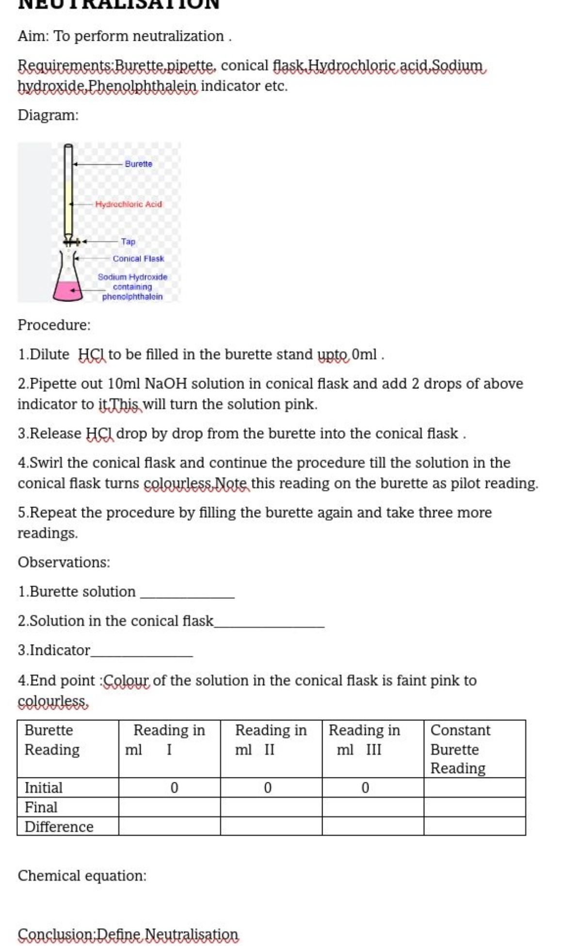 Aim: To perform neutralization .
Requirements:Burettepipette, conical 