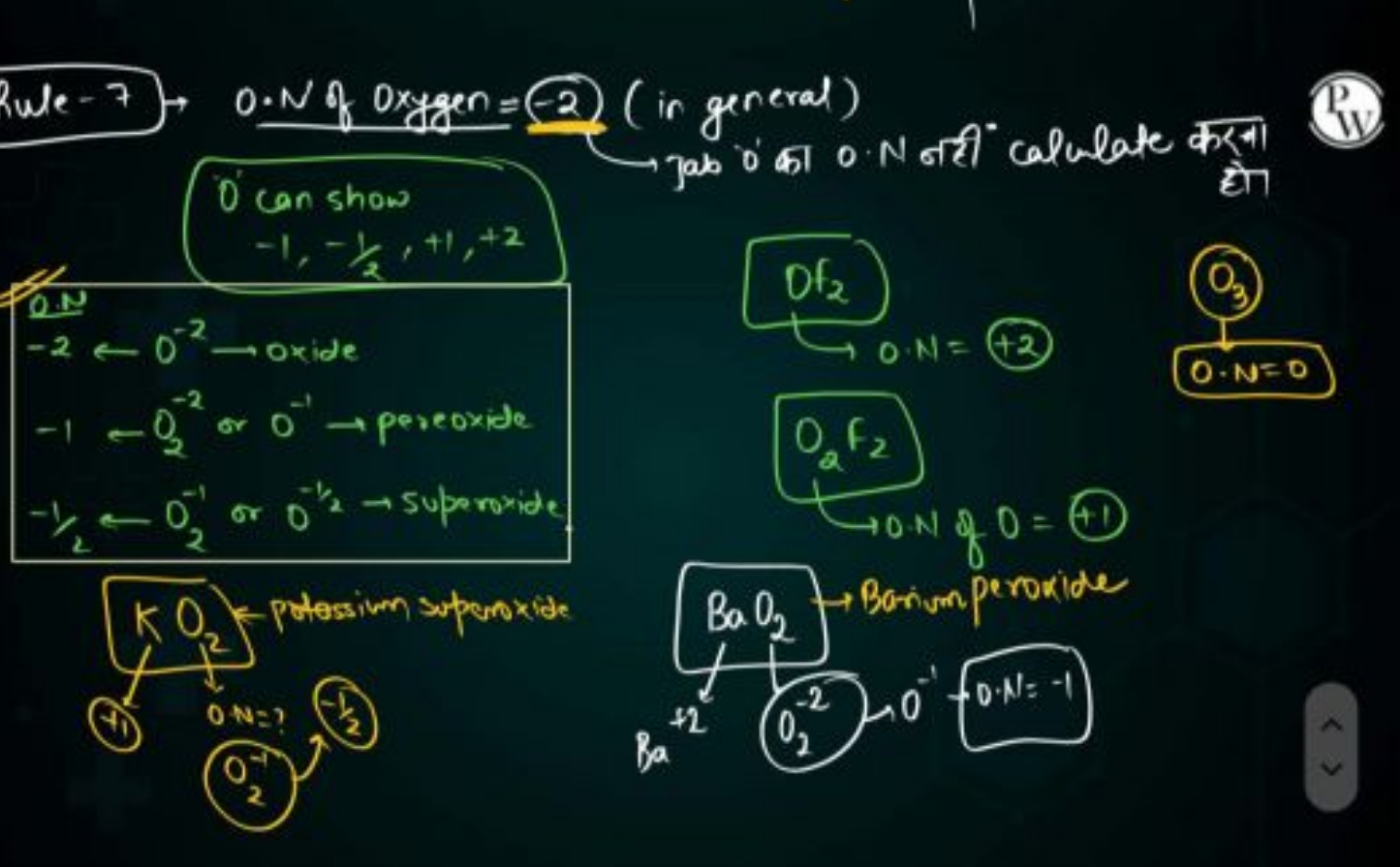 Sule-7, 0.N of oxygen =−2 (in general)
