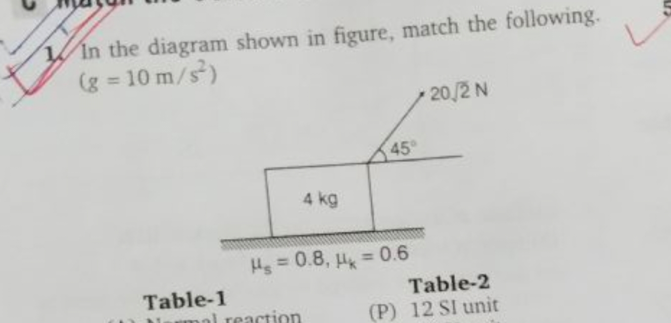 1. In the diagram shown in figure, match the following.
(g=10 m/s2)
Ta