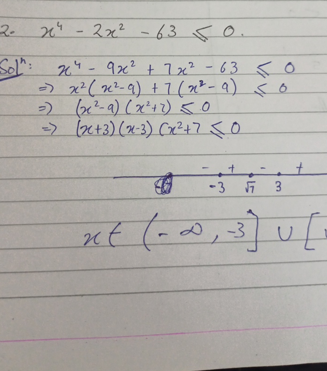 2. x4−2x2−63⩽0.
Sol n
⇒⇒⇒​x4−9x2+7x2−63⩽0x2(x2−9)+7(x2−9)⩽0(x2−9)(x2+2