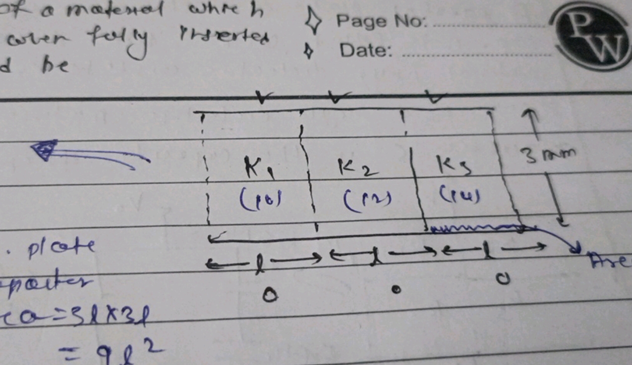 of a matestal whre h& Page No: worer folly irserted \& Date: d be
