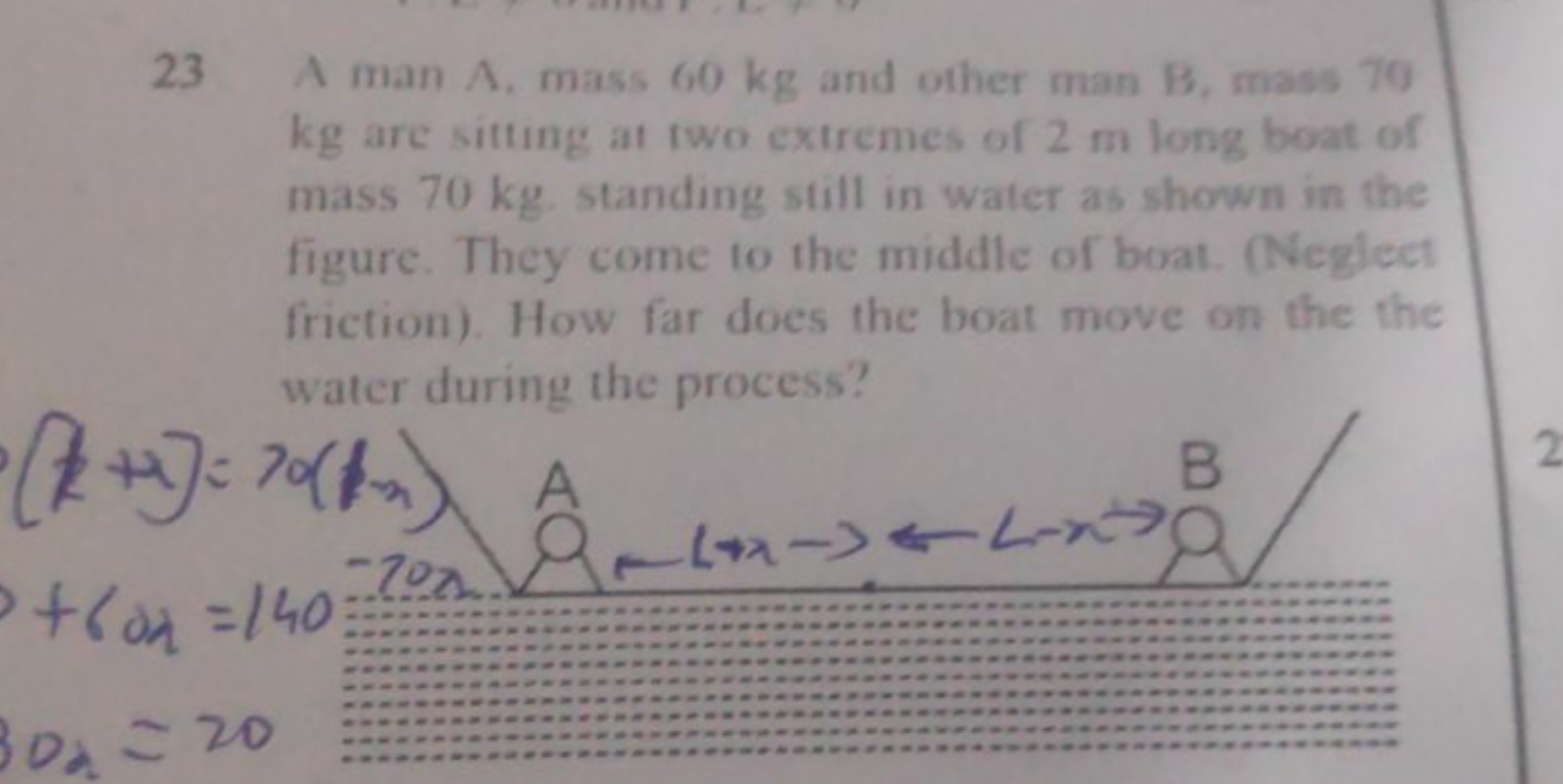 23 A man A, mass 60 kg and other man B, mass 70 kg are sitting at two 