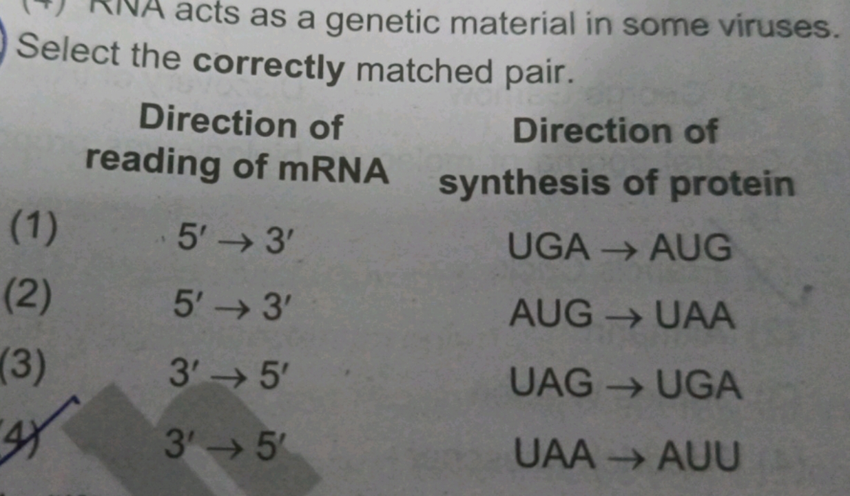 Select the correctly matched pair. \begin{tabular}{c} Direction ofread