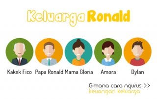 Keluarga Ronald - Cerita Keuangan Keluarga - Perencana Keuangan Independen Finansialku