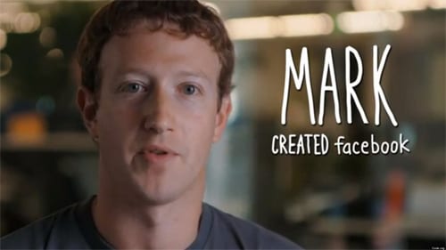 Mark Zuckerberg Facebook - Drop Out dan Jadi Kaya - Bagiamana Orang Kaya Menciptakan Uang - Perencana Keuangan Independen Finansialku