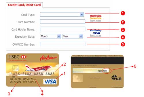 Cvv Debit Card Maybank