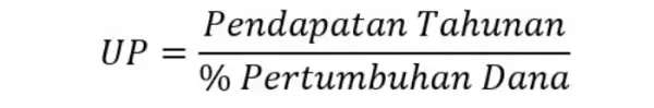 Metode Income Based Value (IBV)