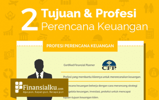 Infografis Tujuan Perencanaan Keuangan dan Profesi Perencana Keuangan Cover - Perencana Keuangan Independen Finansialku