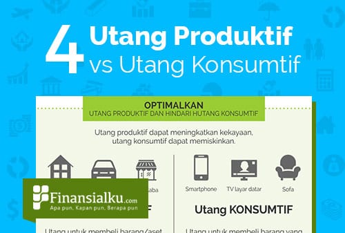 Infografis Batasi Utang Konsumtif Dan Optimalkan Utang Produktif