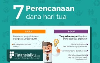 infografis-7-jangan-telat-persiapkan-dana-hari-tua-sejak-usia-produktif-cover-finansialku