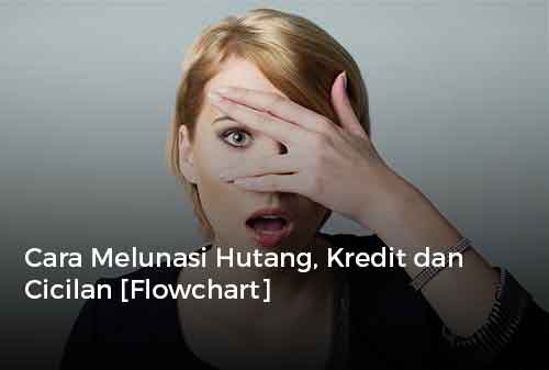 Cara Melunasi Hutang, Kredit dan Cicilan [Flowchart]