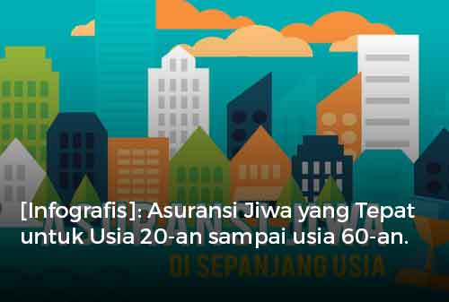 Infografis: Asuransi Jiwa di Sepanjang Usia