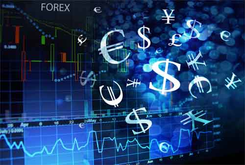 Apakah Forex Termasuk Salah Satu Bentuk Perjudian Ini Jawabannya