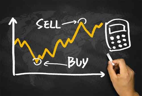 Mengenal Indikator MACD (Moving Average Convergence Divergence) Dalam Trading Saham 01 - Finansialku