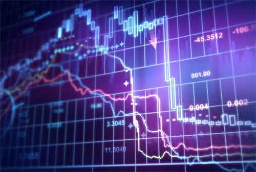 Mengenal Line Chart, Bar Chart, dan Candlestick Chart Dalam Perdagangan Saham 4 - Finansialku