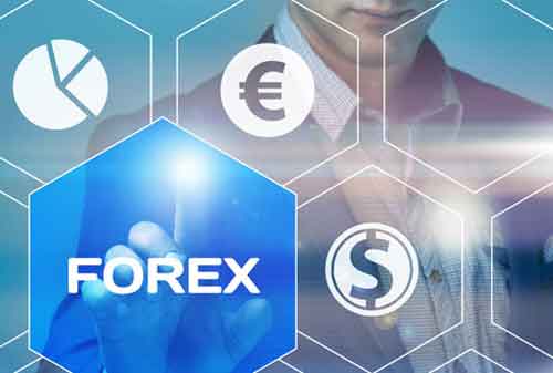 Forex brókerek