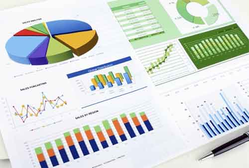 Analisis Laporan Keuangan dengan Rasio Keuangan Internal Liquidity dan Operating Perfomance 2 - Finansialku