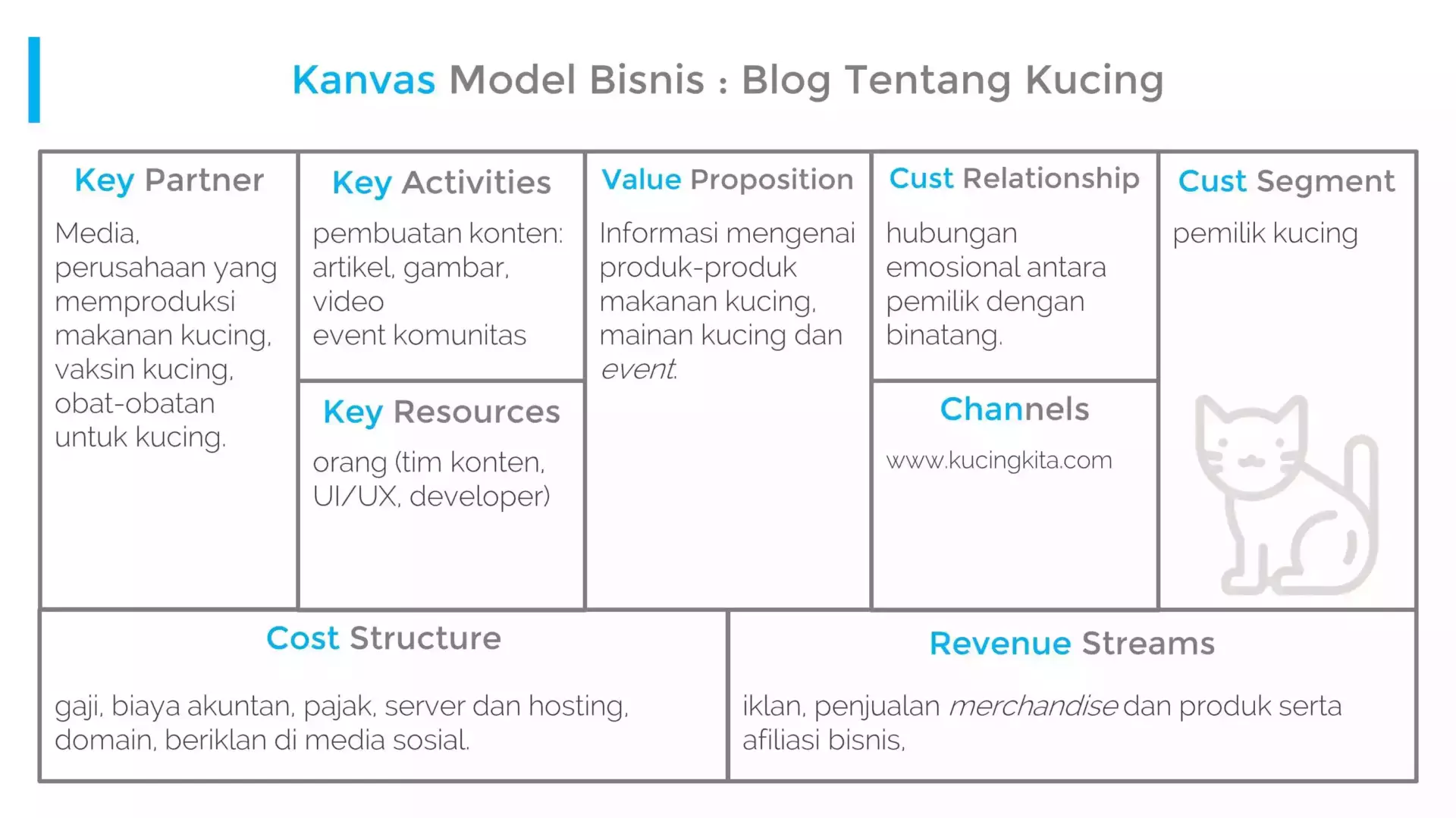 Bisnis yang Menguntungkan Sebagai Blogger Ini Model Bisnisnya dan Berapa Keuntungannya 7 - Finansialku