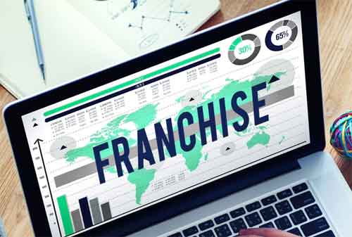 7 Website Penyedia Informasi Bisnis Franchise atau Bisnis Waralaba 01 - Finansialku