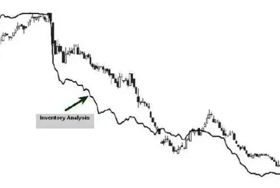 badar saham 5