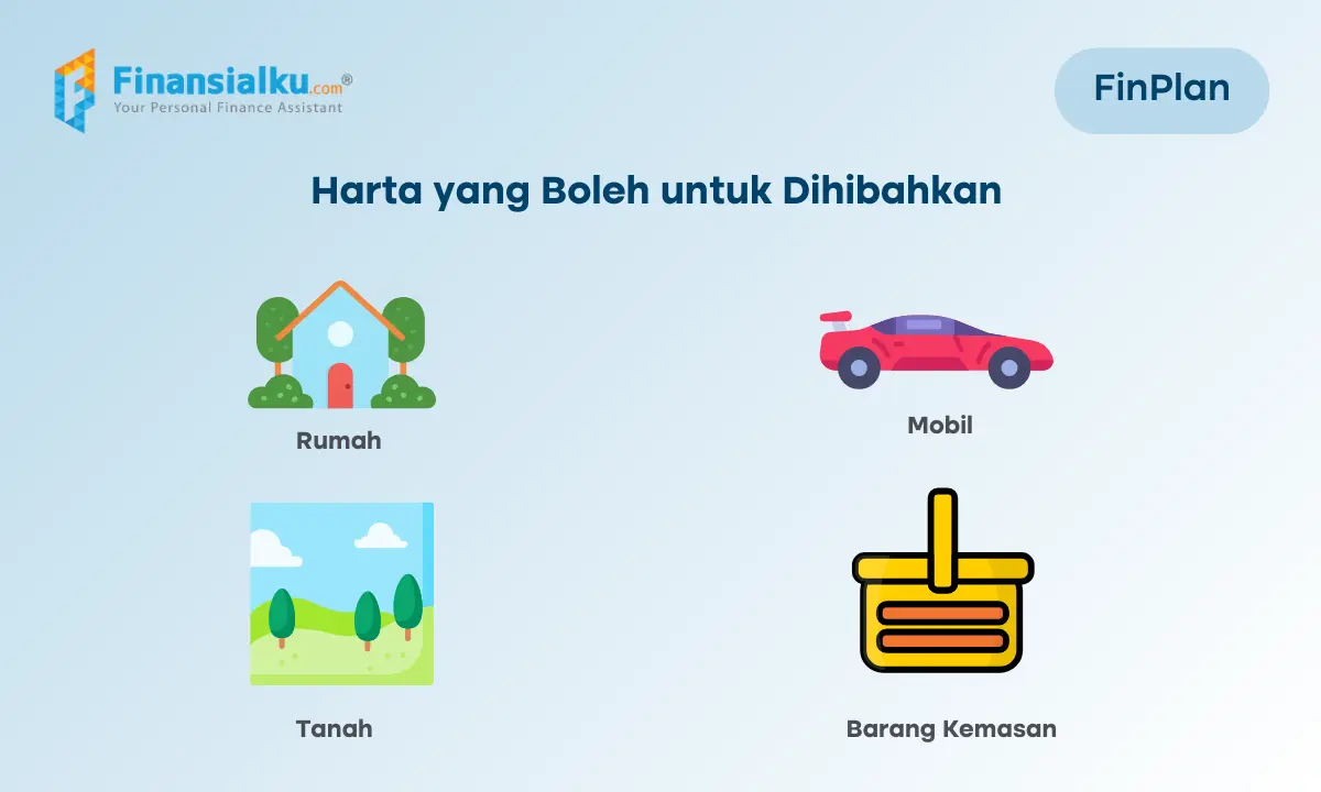 Hibah Bentuk Harta