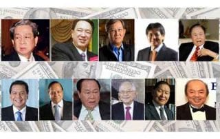 Inilah Daftar 10 Orang Terkaya di Indonesia Versi Forbes 01 - Finansialku