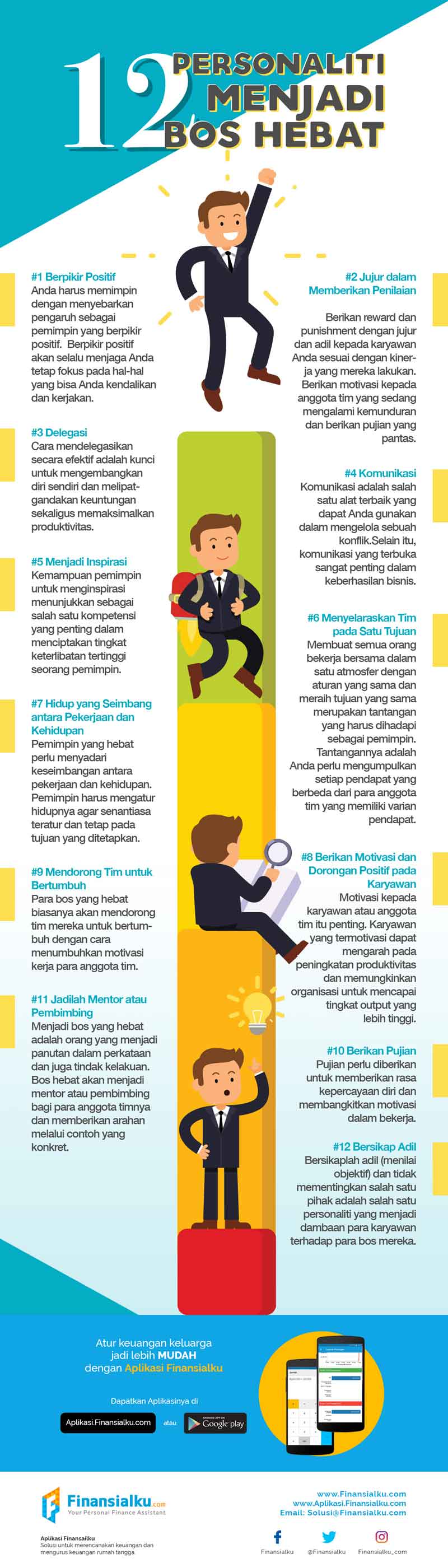 12 Personaliti Menjadi Bos Hebat Untuk Bisnis Anda - Finansialku