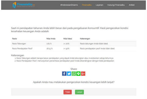 Mengecek Kesehatan Finansial 10 - Finansialku