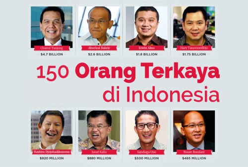 Ini Dia 150 Orang Terkaya Di Indonesia  Banyak yang Masih 