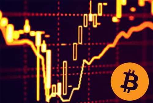 cara memprediksi harga naik turun bitcoin