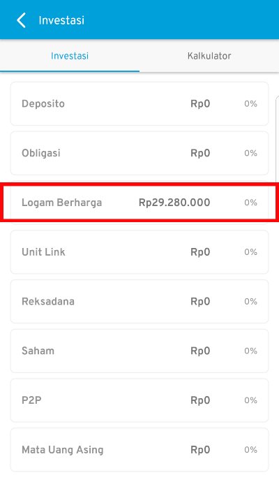 Data investasi _Logam Berharga_ yang telah tersimpan sebelumnya aplikasi Finansialku