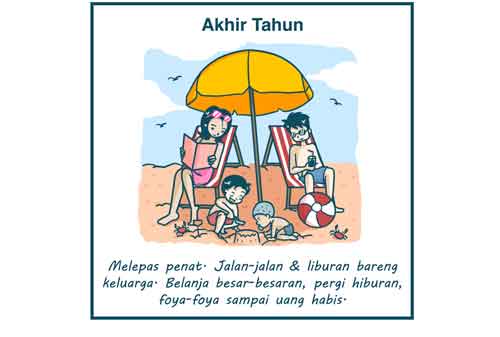 Komik Raih Kebebasan Finansialmu Mulai Sekarang 02 - Finansialku