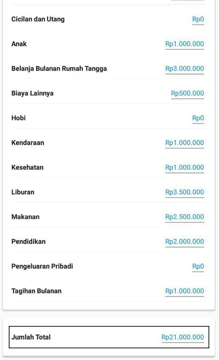 Anggaran Keuangan Aplikasi Finansialku 4