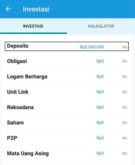 Investasi Deposito (Jual) Aplikasi Finansialku 1