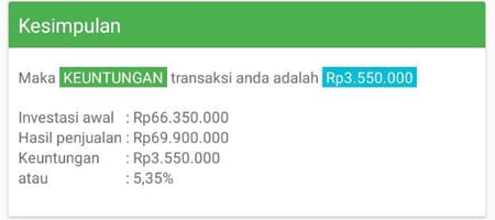 Investasi Emas Kalkulator Aplikasi Finansialku 3