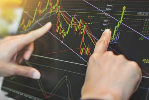 Momentum dalam Trading Futures 01 - Finansialku