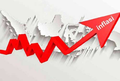 Bagaimana Hubungan Inflasi dan Harga Komoditas 03 Inflasi 2 - Finansialku