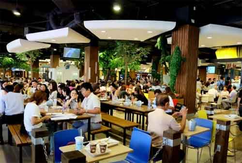 Bisnis Foodcourt di Mall 01 - Finansialku