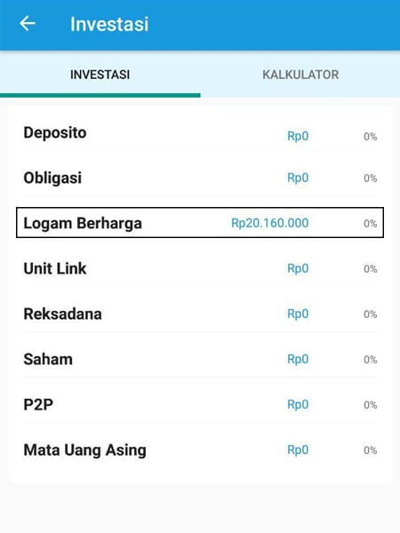 Investasi Aplikasi Finansialku 2