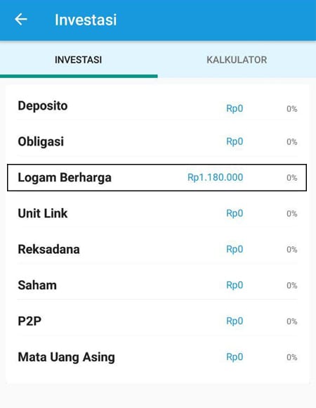 Investasi Aplikasi Finansialku 4