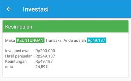 Investasi Kalkulator Aplikasi Finansialku 3