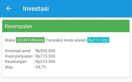 Investasi Kalkulator Aplikasi Finansialku 2