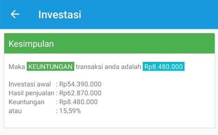 Investasi Kalkulator Aplikasi Finansialku 2