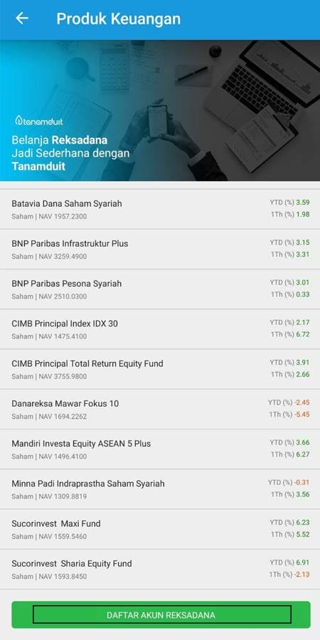 Produk Keuangan Tanamduit Aplikasi Finansialku 3