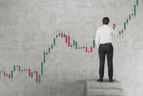 3 Tips Meningkatkan Probabilitas Profit Dalam Trading Forex - 