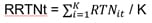 Definisi Abnormal Return Adalah 02 Rumus Rata-rata Abnormal Return - Finansialku