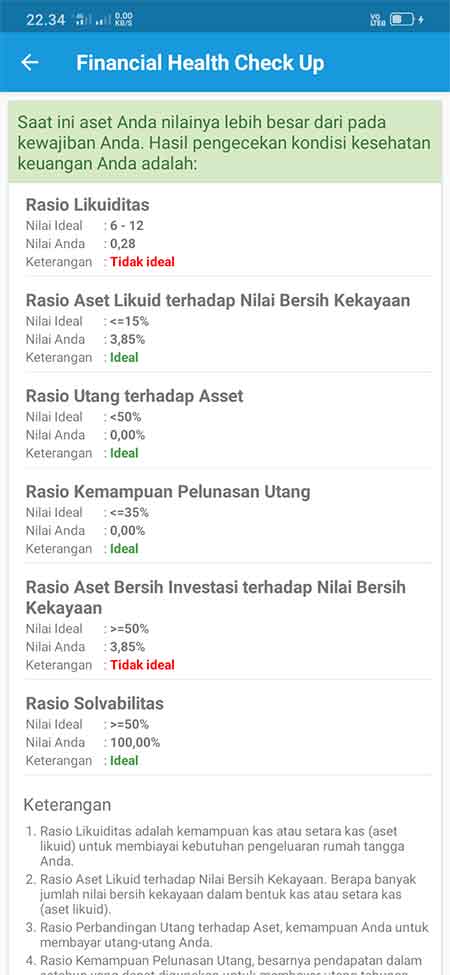 Kompetisi Selamat Tinggal Besar Pasak daripada Tiang 14 - Finansialku