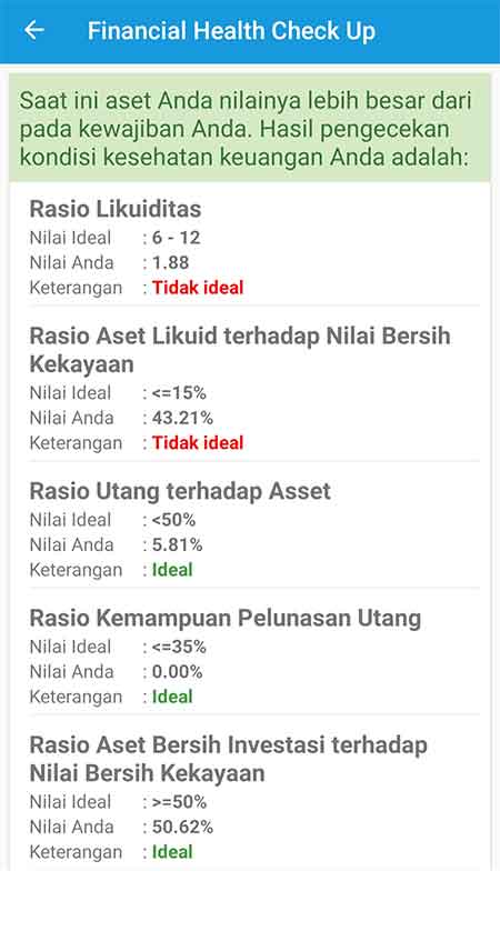 Gaji Cuma Numpang Lewat Cek Kesehatan Finansialmu Dulu, Yuk! 05 - Finansialku